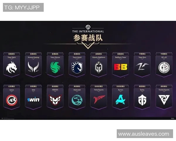 DOTA2灵活性排行榜揭晓FPX战队荣登第五名引发热议