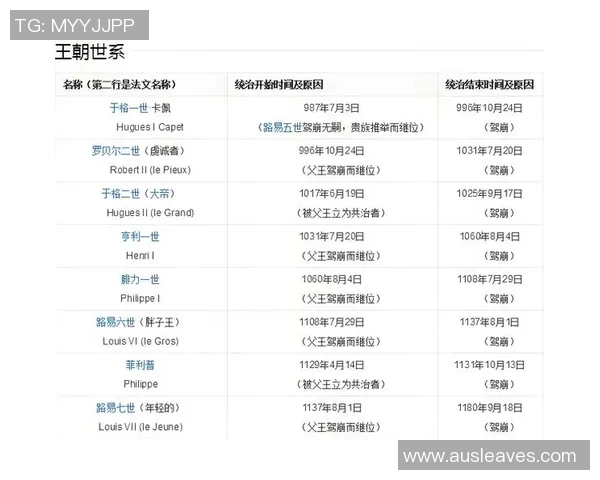 聚焦CSGOLNG在S15LOL赛季中的强大实力与影响力分析