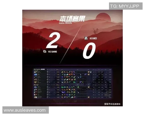 DOTA2灵活性排行榜新鲜出炉TOP10V5战队强势领跑引发热议