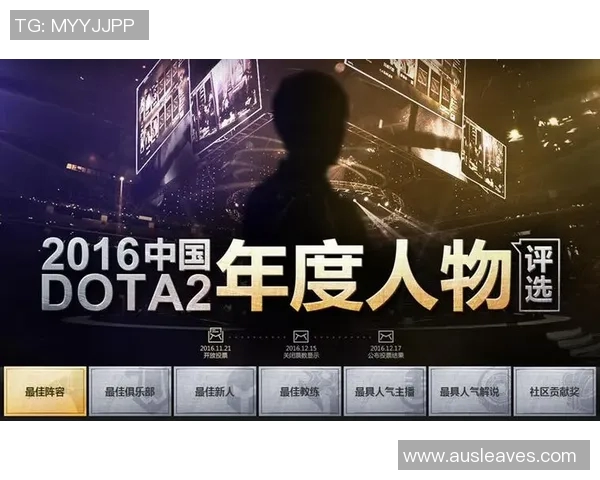 电竞数据助力职业生涯黄伟畅谈DOTA2的成长与挑战实时数据