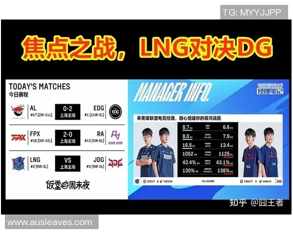 esports数据赛后复盘FPX与JDG心理素质对比分析及其影响因素探讨